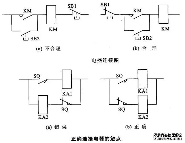 36种自动控制原理图总结