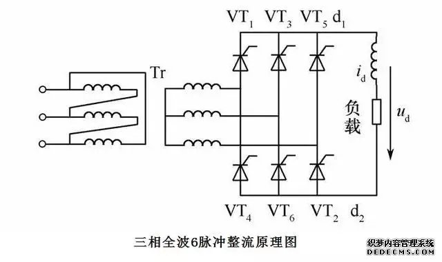 36种自动控制原理图总结