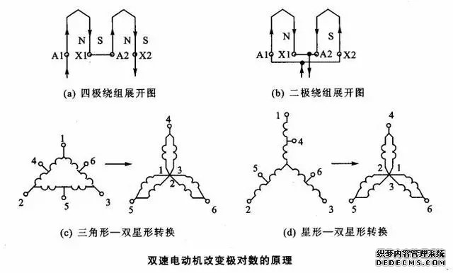 36种自动控制原理图总结