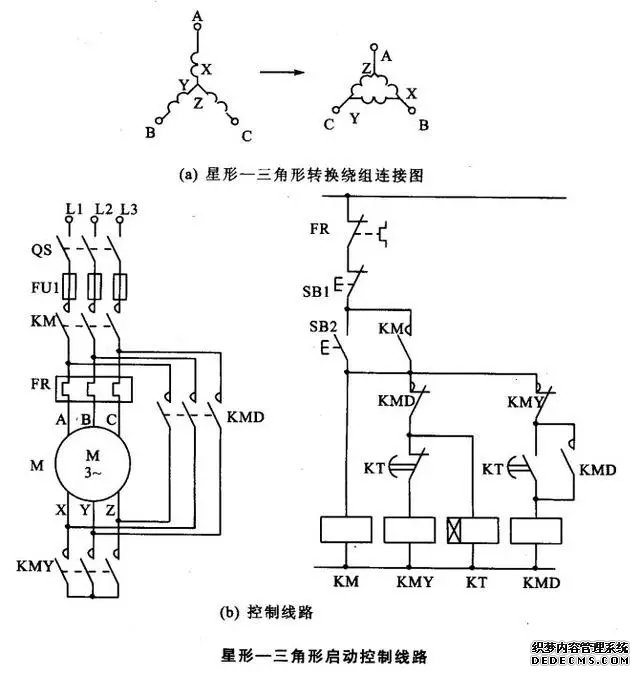 36种自动控制原理图总结