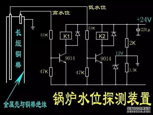 36种自动控制原理图总结