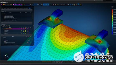 海克斯康智能制造贯穿制造业全生命周期