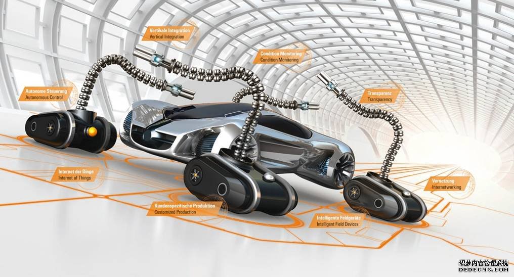 工业自动化技术