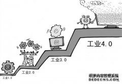 迈向工业4.0 智能操作系统应先行_4