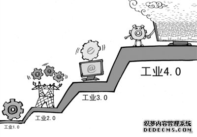 迈向工业4.0 智能操作系统应先行