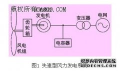 风力发电机变流器及其低电压穿越概述